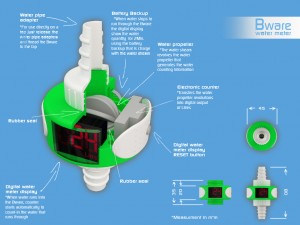 Bware Water Meter Info