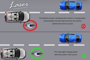 Bike Safety Laser on Road