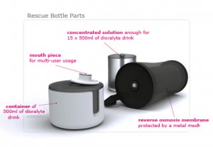 Flood Rescue Bottle - Parts