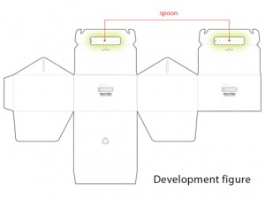 Spoon & Box - Schematic