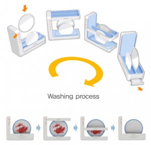 Wind Washer - Diagram