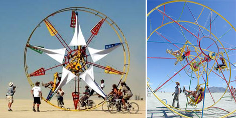 Human Powered Ferris Wheel