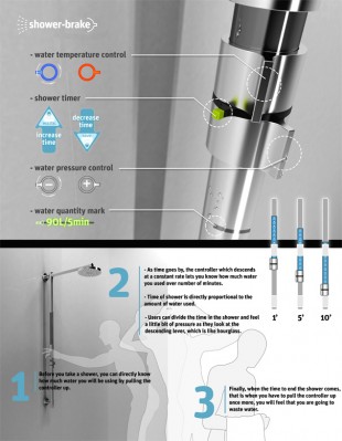 Shower Brake Concept