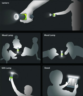 FLEXI All In One Lighting Source