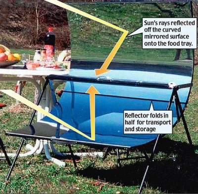 DIY solar BBQ