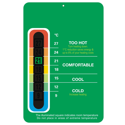 Room Thermometer And Hot Water Temperature Monitor Pack