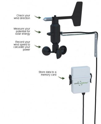 Power Predictor 2.0 - Solar and Wind Power Evaluation System