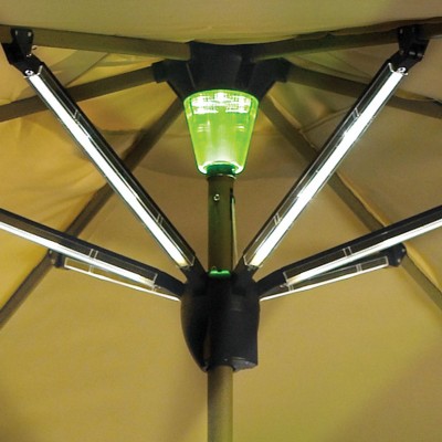 Solar Powered Lighted Patio Umbrella