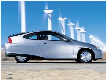 Buy Eco Car Insurance And Turn Your Earth Green