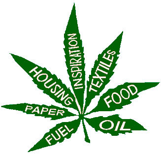 The Industrial Hemp has great Advantages